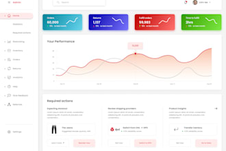 design saas and admin dashboard UI design in figma