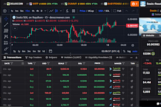 do web3, crypto website, moonshot, sui token, sui memecoin, telegram promotion