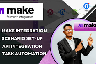 setup make com automation, make com, make automation, made com