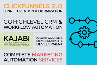 be clickfunnels 2, gohighlevel, kajabi, sales funnel and automation expert