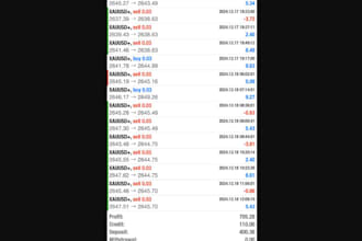 deliver profitable forex trading robot, forex trading bot, forex ea, trading bot