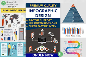 design business infographics illustrations flowcharts and powerpoint slides