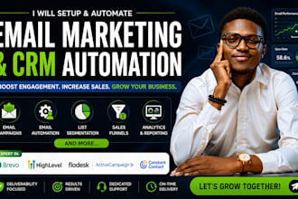 design brevo email template gohighlevel newsletter campaign flodesk automation