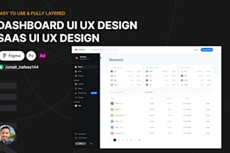 do saas UI UX design, dashboard UI UX design, dashboard design