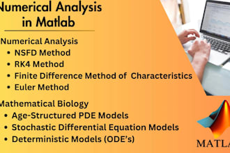 do genetic algorithm and pso with python, r, matlab