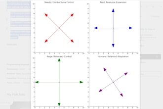 do matlab coding and simulink projects