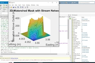 do automotive reports, matlab and simulink projects