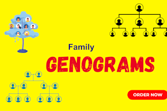 create a correct and detailed genogram spotting relationships and medical issues
