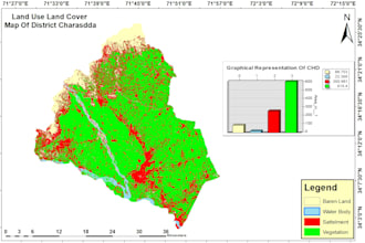make unique gis maps for your data visualization needs