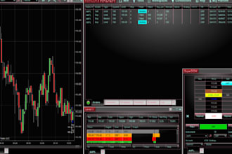 code your strategy on ninjatrader nt8 and mt4 mt5 expert advisor, tradingview