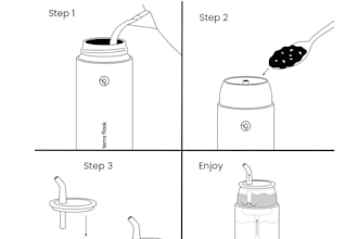 draw instruction manual and line art for your product within 24hours