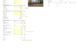 underwrite real estate investment opportunities