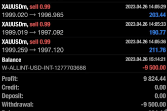 build profitable automated forex bot,forex tradng bot,hft bot,gold ea, scalp ea