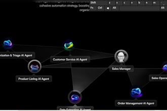 develop custom ai agents voip telephony sip caller bot ai freeswitch website bot