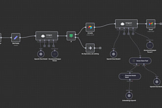 automate manual tasks with n8n and ai agents