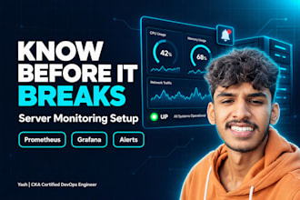 set up server monitoring with prometheus grafana dashboards and alerts