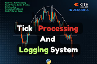 build a zerodha live market data processor