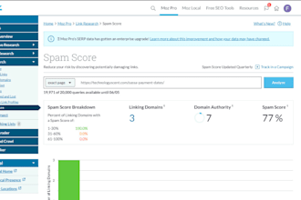 reduce spam score and boost website health