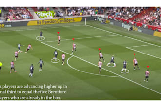 provide in depth football match analysis and insights