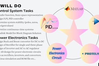 design simulink model, control system ,pid controller ,power electronics circuit