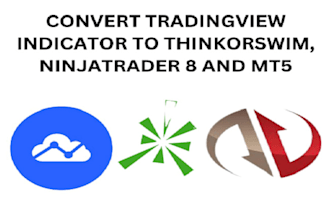 code an automated trading bot for ninjatrader8, metatrader, thinkorswim