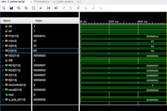 do fpga, verilog, vhdl matlab and embedded system projects