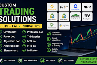 convert tradingview pinescript strategy to ninjascript, thinkscript, mql4, 5