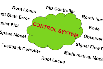 do assist you to the work related to control system