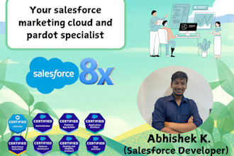 be your salesforce marketing cloud and pardot specialist