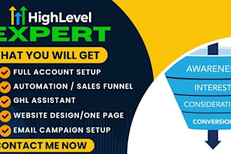 gohighlevel sms marketing course portal ghl meta pixel ghl sales funnel ghl sale