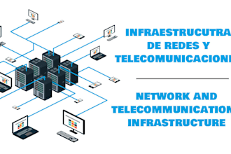 create solutions in network and telecommunications infrastructure for smes