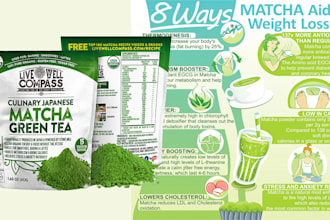 design highquality amazon product listing images and bol infographics