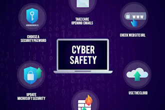 cybersecurity, siem, soar, edr, ids, ips, edr, firewall, wazuh, hacking, pentest