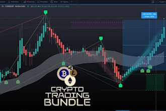 help crypto trading basics, advanced, technical for you