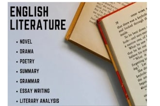 do poetry analysis and english literature shakespeare works