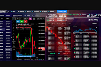 build solana copy trade bot, telegram copy trading bot, forex copy trading bot