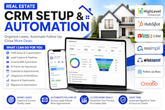 real estate gohighlevel creatio resimpli wise agent follow up boss zoho hubspot