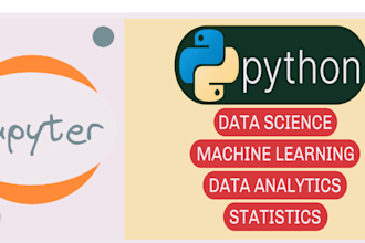 do python data analysis and reporting in jupyter notebook
