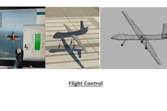 do stability analysis and control system design of aircraft, uav and drone