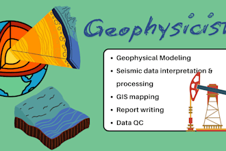 geophysical data analysis and gis mapping using professional tool