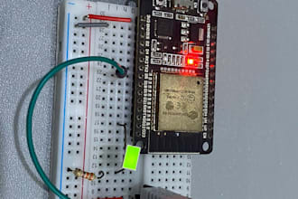 do esp32 iot integration with AWS iot core using mqtts