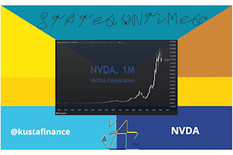 analyse your investments from the human financial perspectives