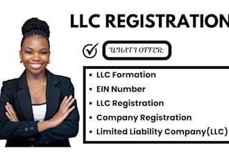 help register wyoming llc, ein number company formation, boi report and itin