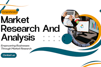 do market research, business plan swot, product research and competitor analysis