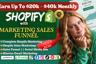 promote shopify store, ecommerce dropshipping marketing to boost shopify sales