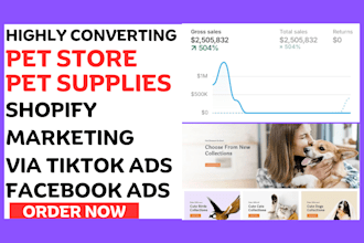 do pet store promotion pet supplies shopify marketing via ads