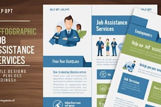 search and apply for job remote,local , h1b sponsership,