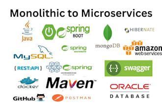 migrate your monolithic application to a scalable microservices architecture