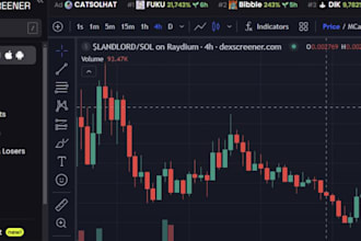pump token, sol, sui, memecoin, pump fun, moonshot, dex, cto telegram promotion