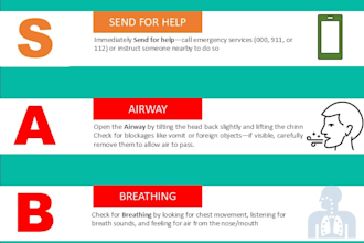 do academic, medical, conference, research, infographic, poster presentation